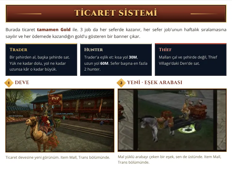 PVP Silkroad - 110 CAP | Makro Bot | EU&CH