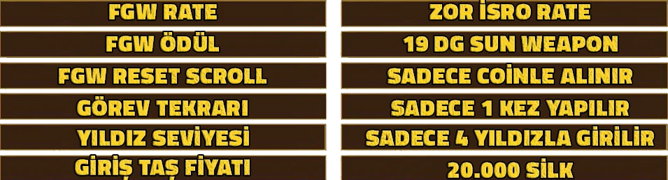 Gamex Online - 120 Cap | Max Degree : 19 | PvP Server | Coin Sistem | G.O : 04.11.2025