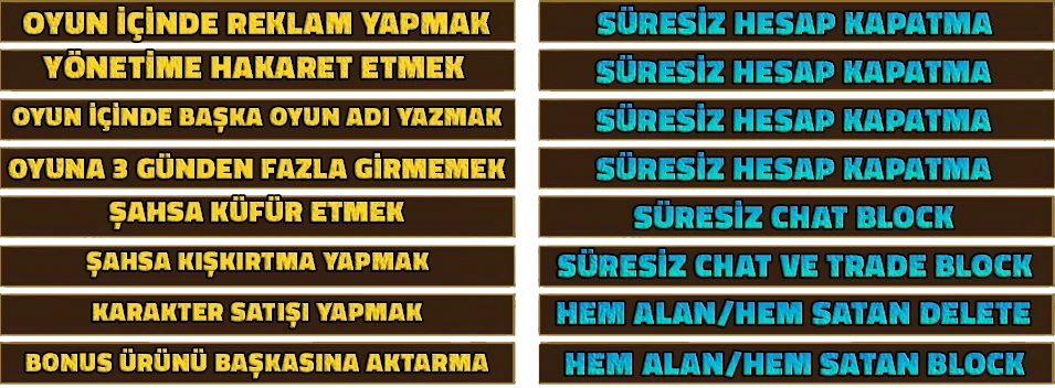 Gamex Online - 120 Cap | Max Degree : 19 | PvP Server | Coin Sistem | G.O : 04.11.2025