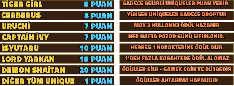 Gamex Online - 120 Cap | Max Degree : 19 | PvP Server | Coin Sistem | G.O : 04.11.2025