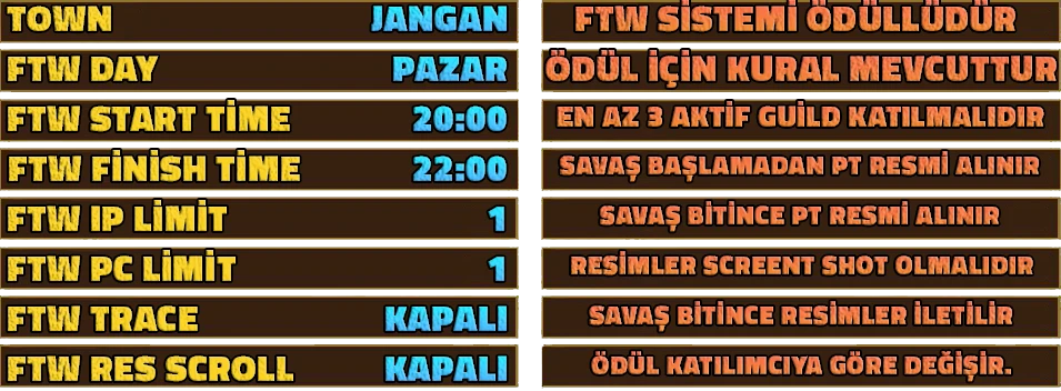 Gamex Online - 120 Cap | Max Degree : 19 | PvP Server | Coin Sistem | G.O : 04.11.2025