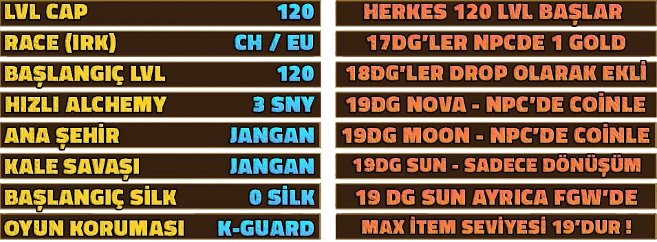 Gamex Online - 120 Cap | Max Degree : 19 | PvP Server | Coin Sistem | G.O : 04.11.2025