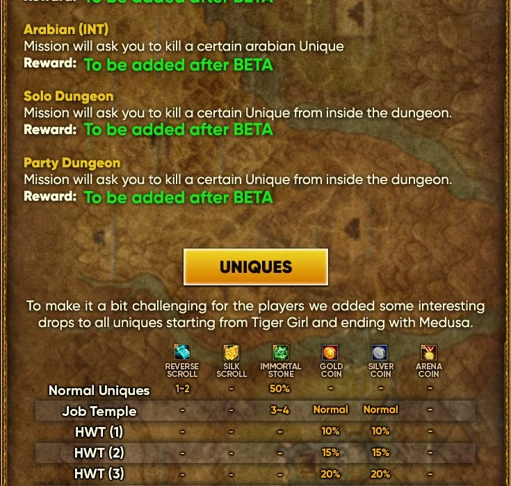 DuckRoad - Cap 110 | Eu&Ch | 1 Year Guaranteed Up Time | Open 12 December