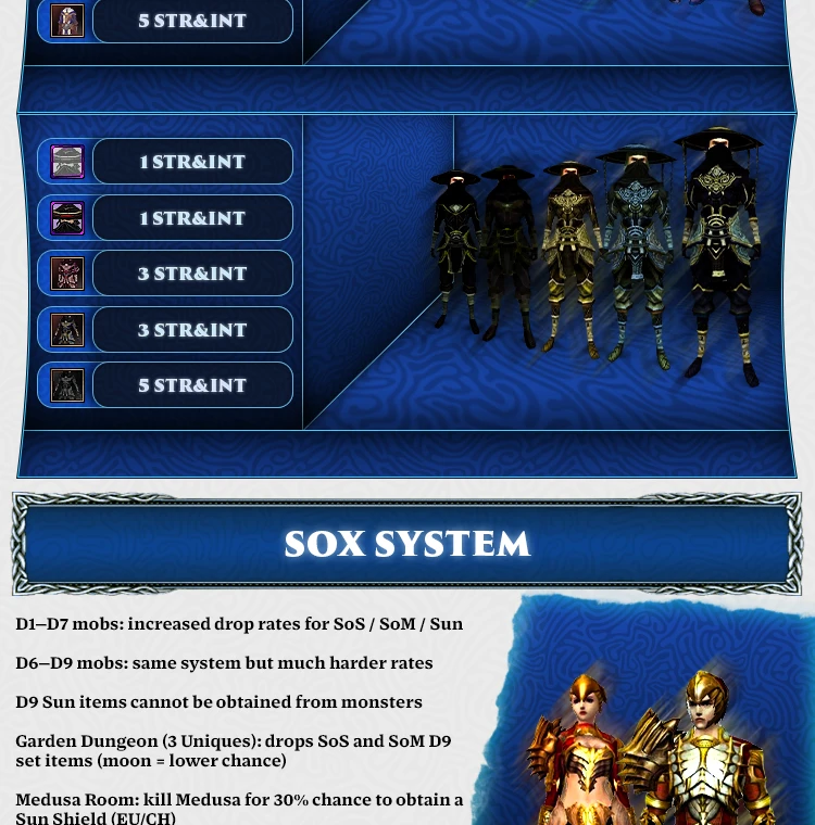 Dominus Online - 90 CAP | EU&CH | Balanced PvP | No Bots | Custom Systems | Built for Players | Long-Term Progression